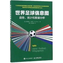 世界足球信息图 趋势统计和数据分析 足球百科知识 足球赛事分析 足球信息图