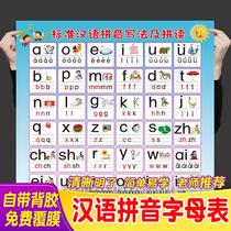 小学生儿童汉语拼音学习表幼升小拼音字母写法拼读挂图海报墙贴画