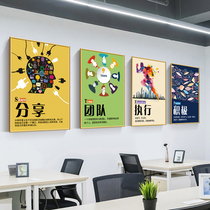办公室创意装饰画励志标语企业文化公司墙壁挂画走廊会议室贴KT板