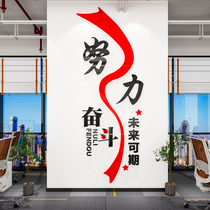 办公室墙面装饰公司企业文化墙团队员工励志标语墙贴会议背景布置