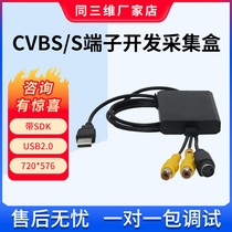 同三维T301标清CVBS/BNC/S端子模拟视频图像采集卡USB免驱支持SDK