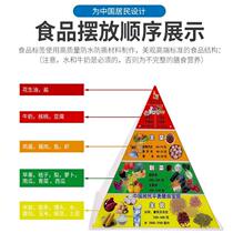 仿真食品 中国居民均衡营养<em>膳食宝塔模型</em> 新版营养食物模型 膳食,