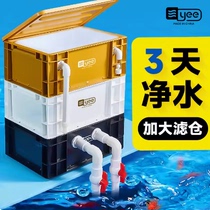 yee鱼缸过滤器周转箱静音上置滴流盒水循环外置过滤桶鱼池过滤箱
