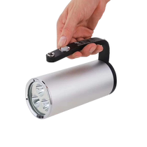 海王鑫 RWX7102手提式防爆探照灯 LED超亮强光手电筒户外搜索救援
