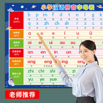 儿童汉语拼音字母表挂图墙贴幼儿园小学生一年级声母韵母学习神器
