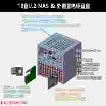 10盘U2 雷电 NAS ITX 机箱 准系统 MAC 硬盘