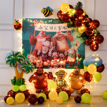熊出没生日主题派对用品儿童宝宝周岁背景墙场景布置装饰气球套餐