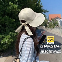 遮阳帽子女2024新款防晒帽防紫外线夏季遮脸骑车太阳帽女士渔夫帽