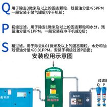 压缩空气精密过滤器空压机三级油水分离器自动排水气泵冷干机干燥