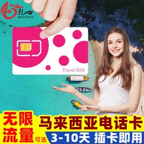 马来西亚电话卡手机上网卡可选4/5/7/10天无限4G高速流量旅游sim