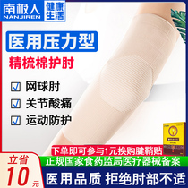 医用护肘网球肘保护套关节劳损腱鞘男女炎手臂扭伤胳膊疼固定保暖