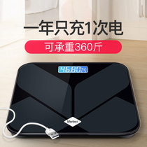 家用人体重秤耐用电子称公斤计重器大胖子高精度秤单斤显示300斤