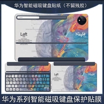 华为智能磁吸键盘贴纸MatePad11/Pro 12.6/10.8/13.2英寸保护贴膜