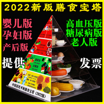 2022新版膳食宝塔模型仿真中国居民平衡营养饮食食物交换份金字塔