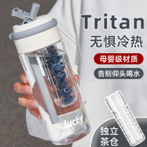 tritan吸管水杯2024新款女学生高颜值耐高温儿童水杯夏天成人杯子