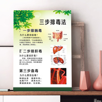 肠道排毒海报肠疗三步排毒法广告贴纸美容宣传咖啡灌肠KT展板挂画