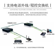 电话光端机 1路2路4路8路PCM语音带网络网口转光纤延长传输收发器